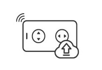 Real-Time Monitoring